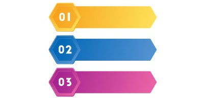 Ordem de Prioridade- Exemplo NDLA